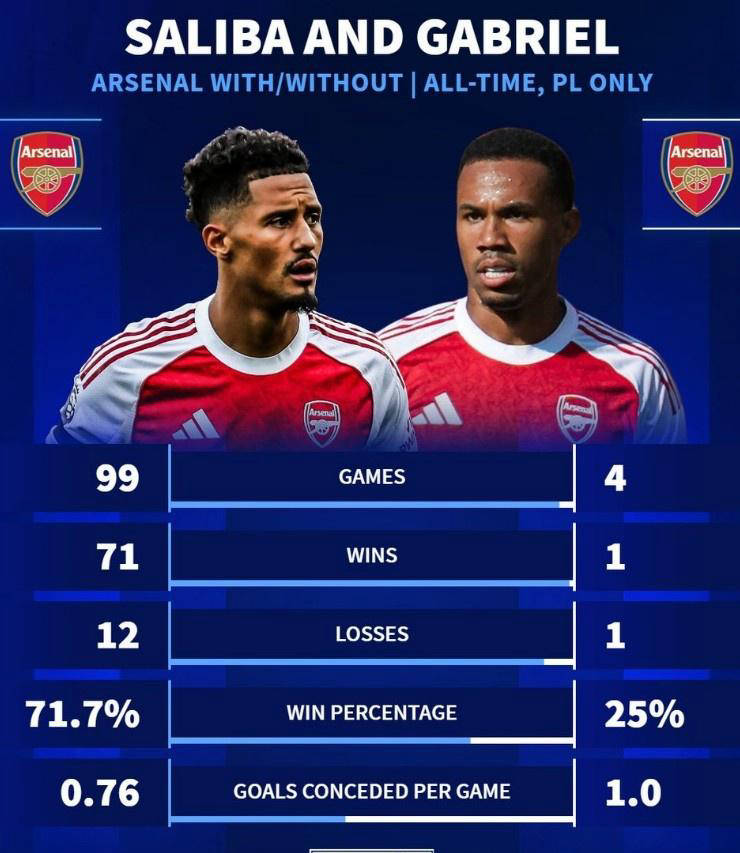 ewc电竞竞猜 -关于赛地聚焦：英超国际比赛日热度飙升，洛杉矶湖人造点机会，目标明确，更衣室氛围转暖的信息